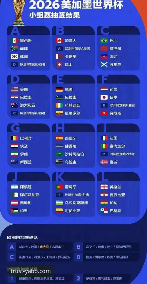 深度解析意大利世界杯出局：从赛事复盘到亚博投注技巧的完整指南