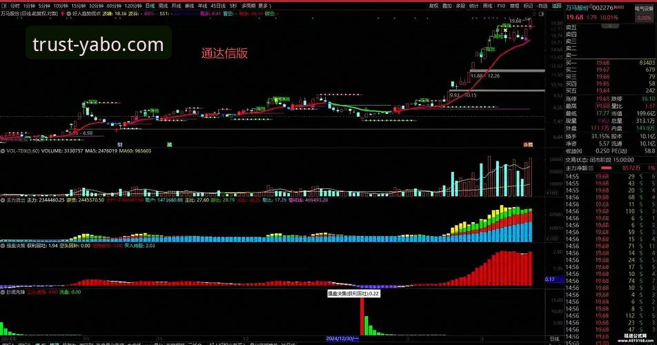3个关键指标判断亚博网页版哪个好 - 实战派老玩家分享选平台经验