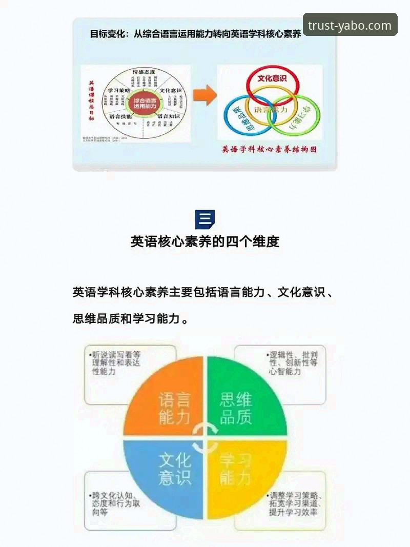 亚博官方娱乐平台哪个好 亚博官方娱乐平台哪个好?从5个核心维度深度解析yabo888vip平台的选择标准