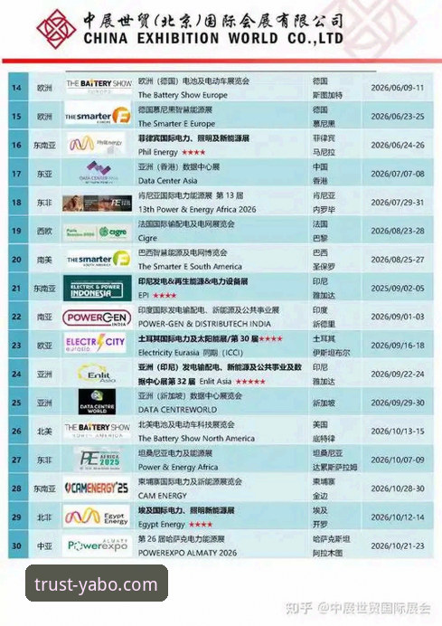 亚博官网地址 揭秘亚博官网地址:2024年体育投注平台背后的技术演进与用户真实反馈