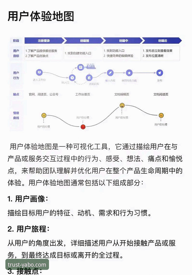 亚博移动端深度分析：老用户亲测YABO888VIP平台的全方位体验